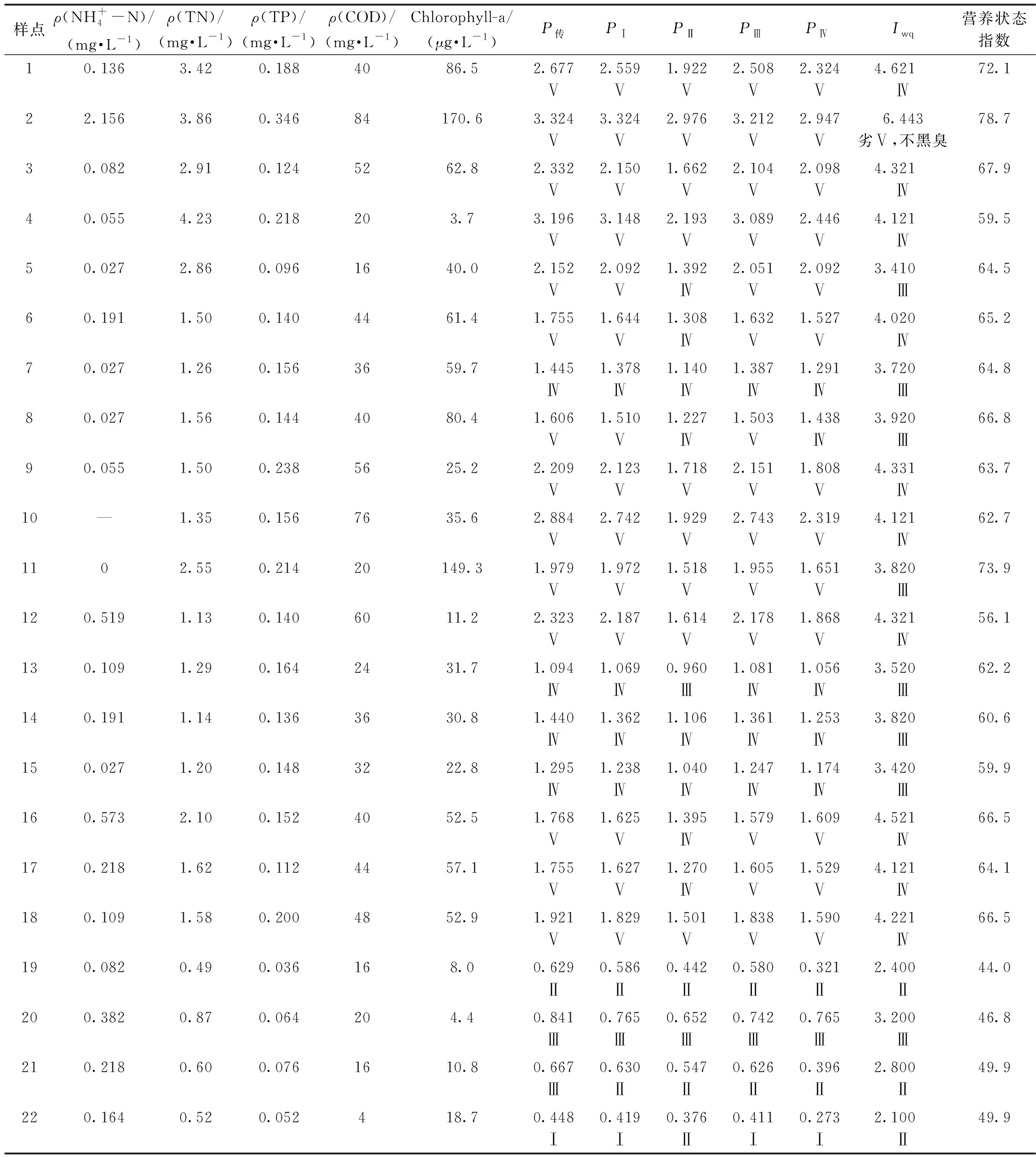 width=756,height=844,dpi=110