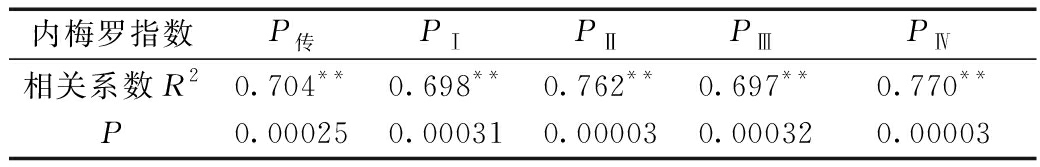 width=381,height=61,dpi=110
