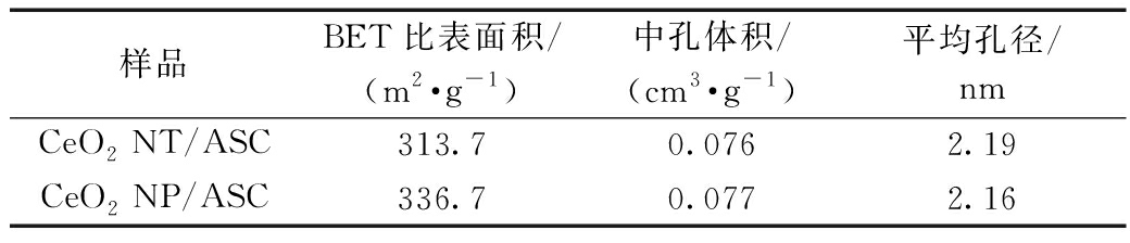width=381,height=82,dpi=110