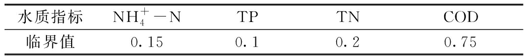 width=381,height=41,dpi=110