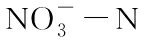 width=52,height=14,dpi=110