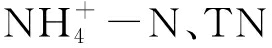 width=99,height=17,dpi=110