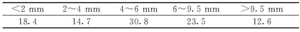 width=381,height=41,dpi=110