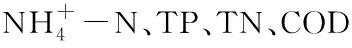 width=129,height=17,dpi=110