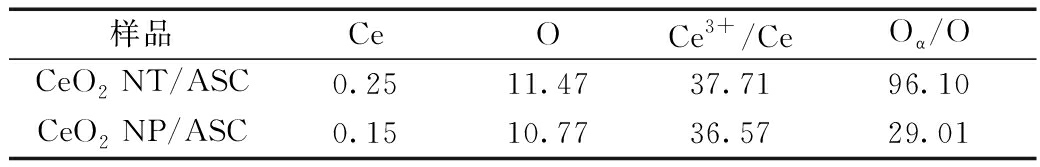 width=381,height=61,dpi=110
