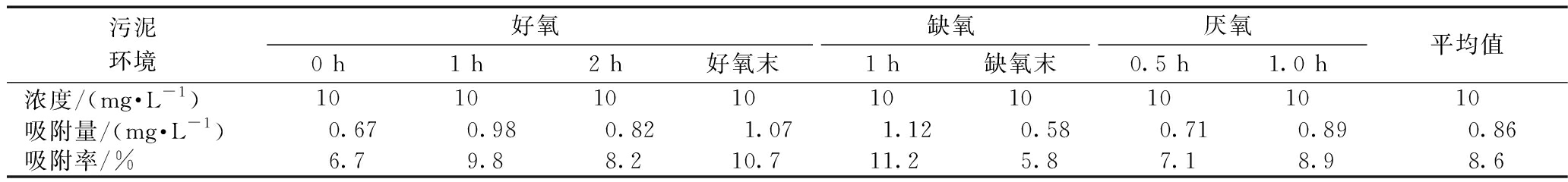width=756,height=88,dpi=110