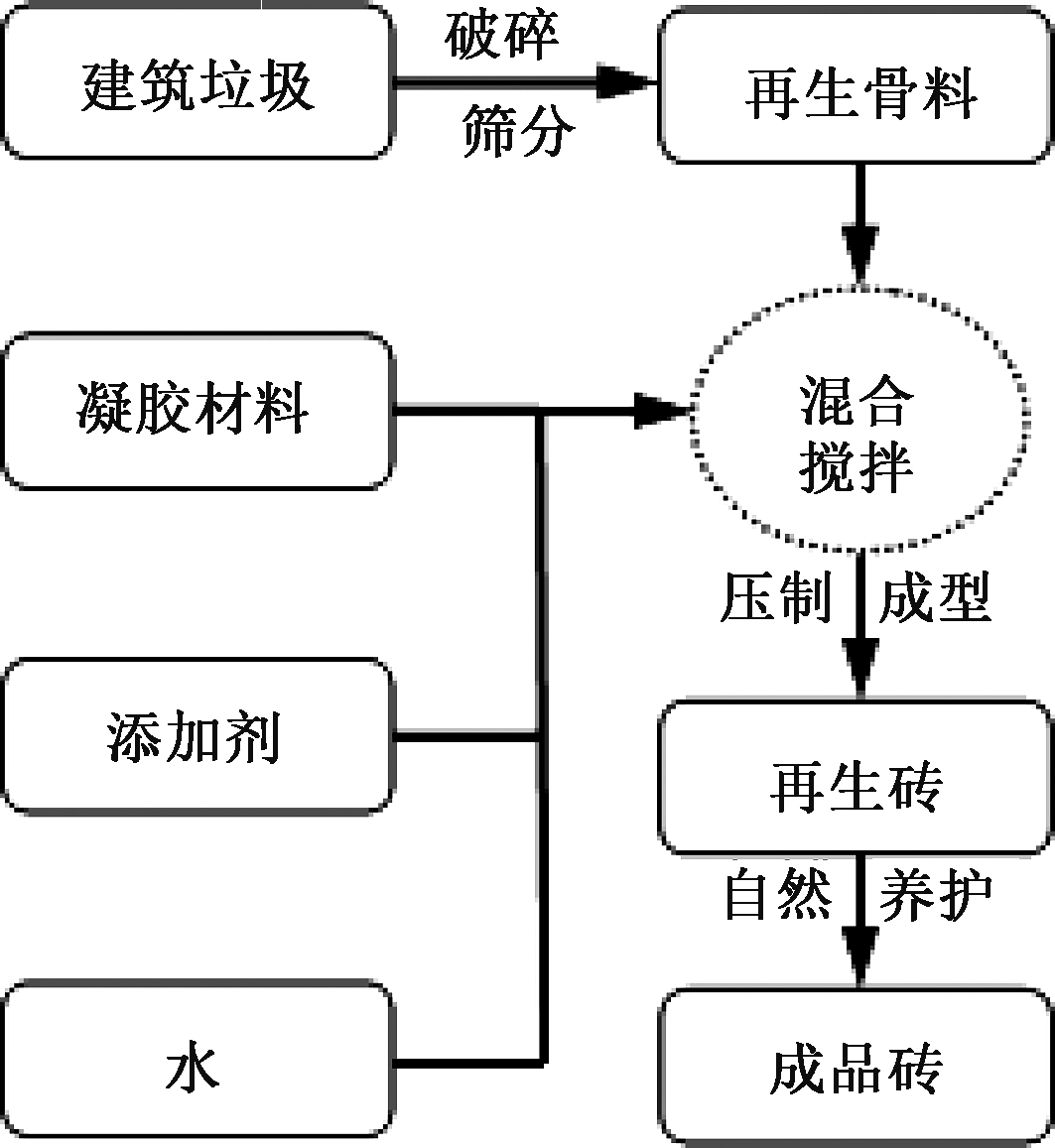 width=194,height=212,dpi=110