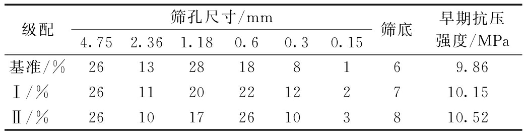 width=381,height=99,dpi=110