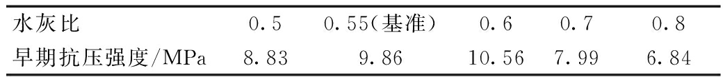 width=381,height=41,dpi=110
