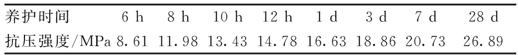 width=381,height=41,dpi=110