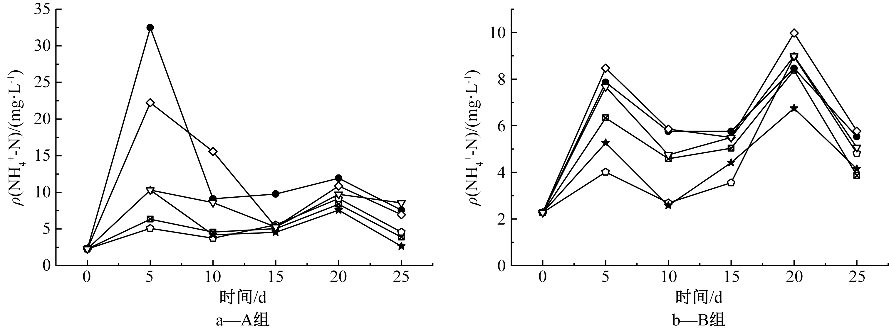 width=554,height=206,dpi=110