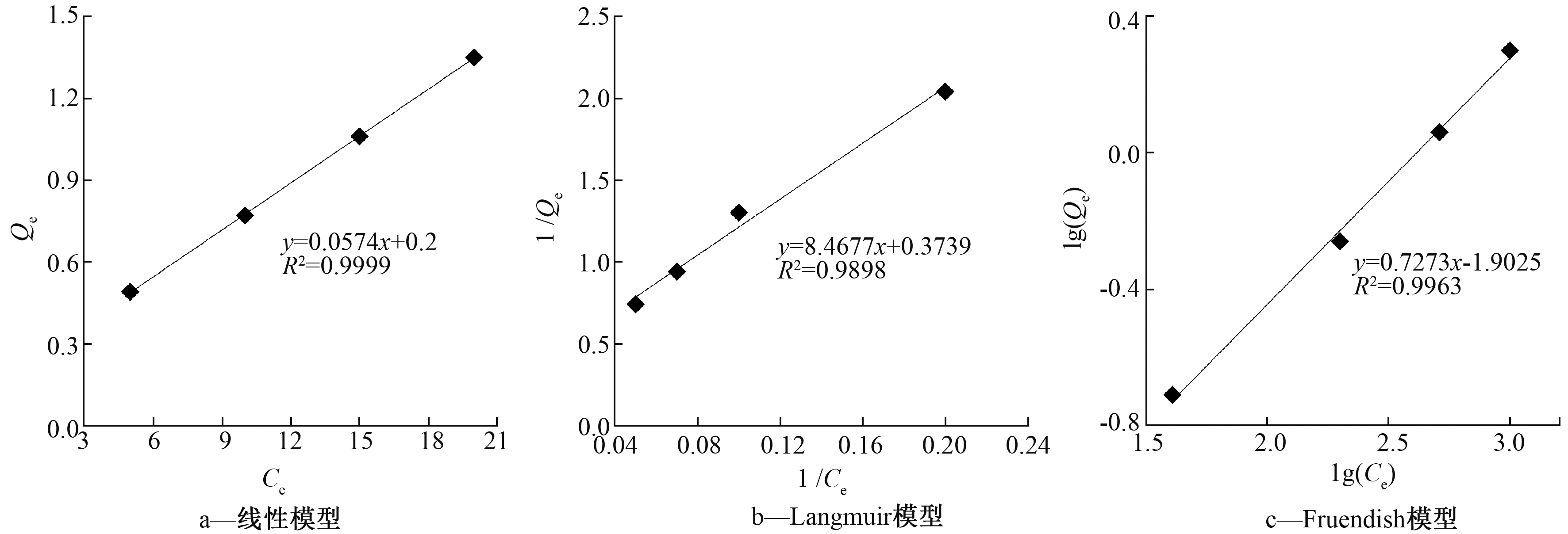width=649,height=221,dpi=110