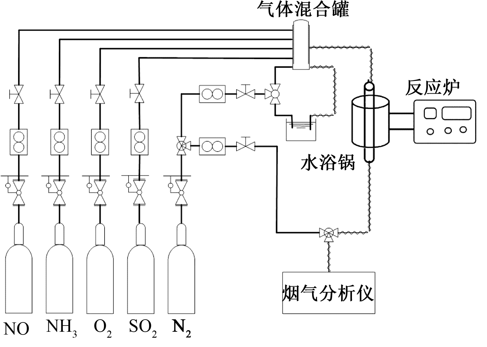width=286,height=204,dpi=110