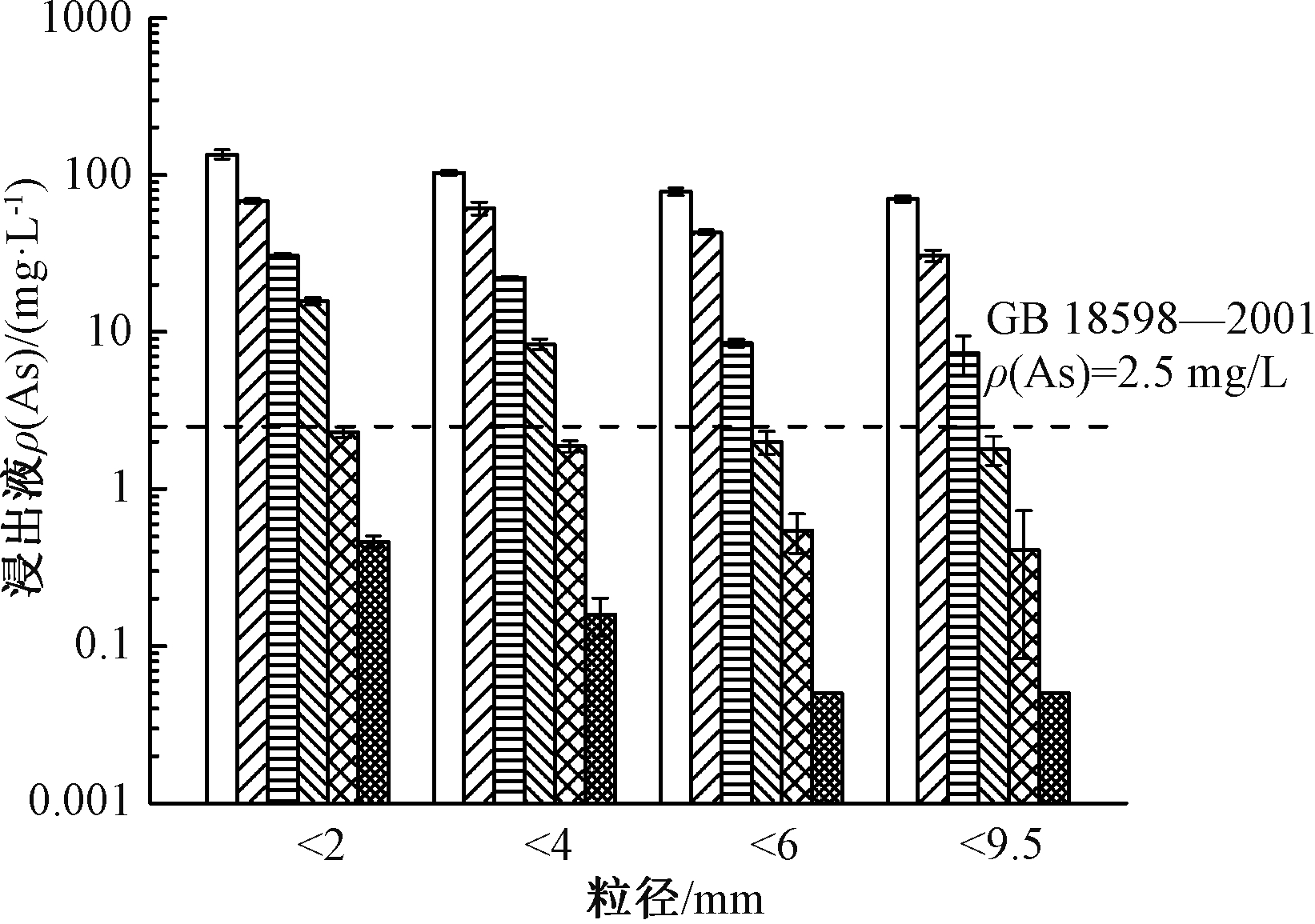 width=301,height=211,dpi=110