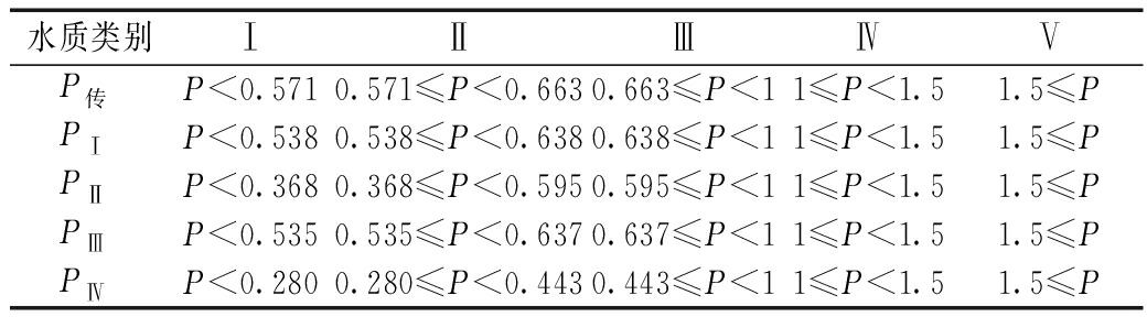 width=381,height=105,dpi=110