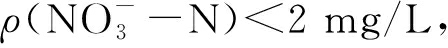 width=164,height=17,dpi=110
