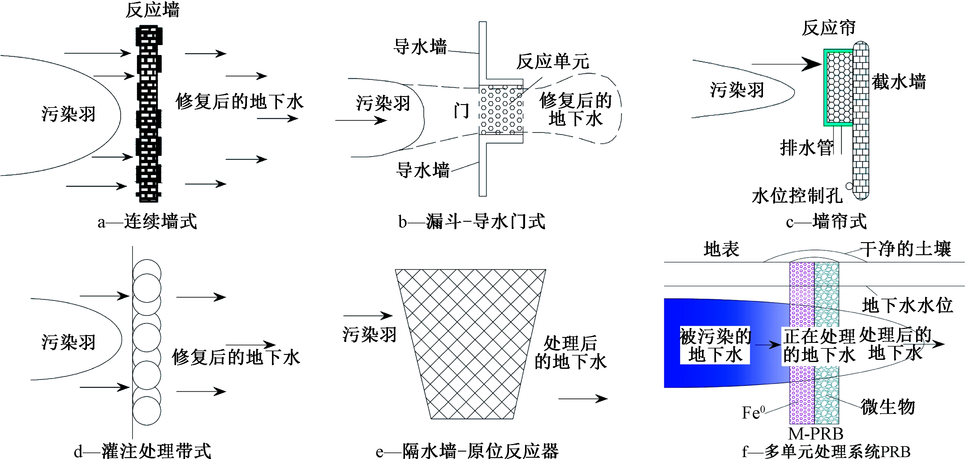 width=543,height=258,dpi=110