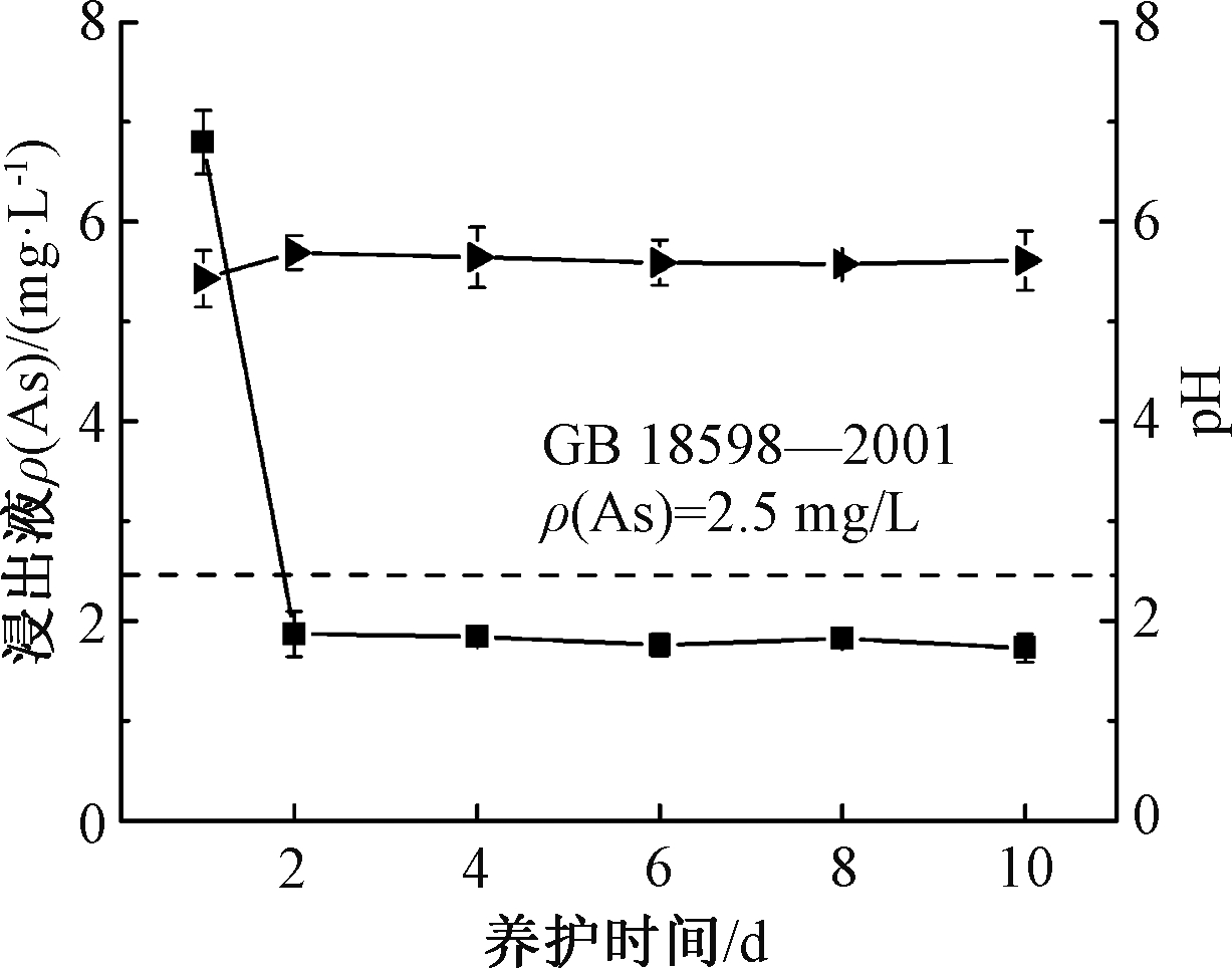 width=224,height=176,dpi=110