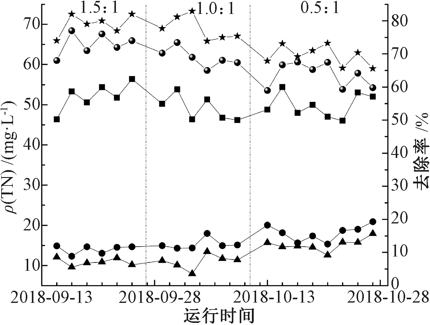 width=259,height=196,dpi=110