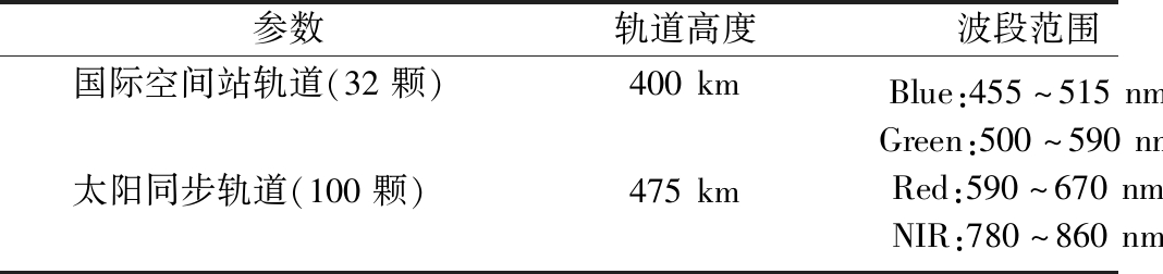 width=391,height=92,dpi=110