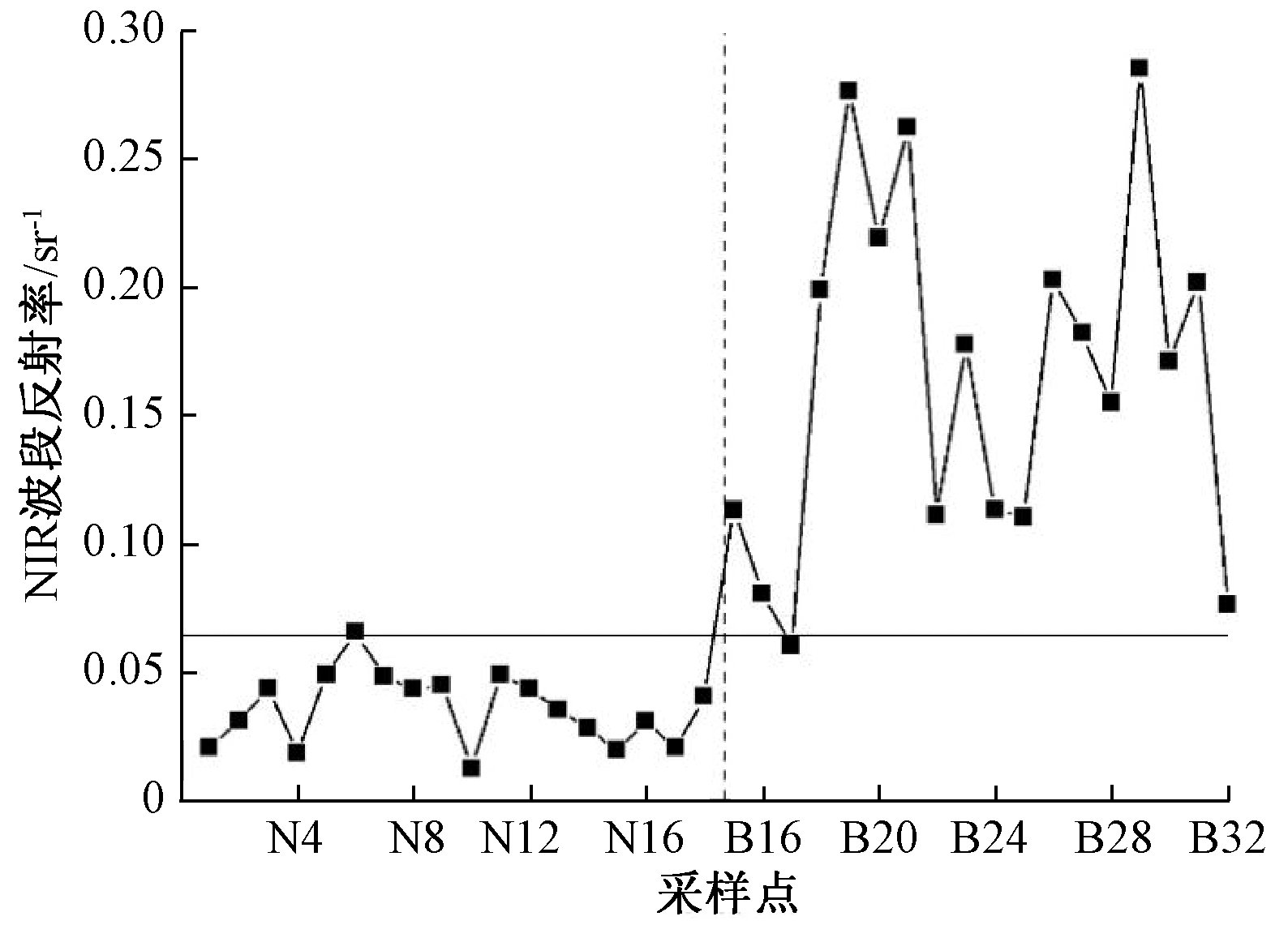 width=291,height=209,dpi=110