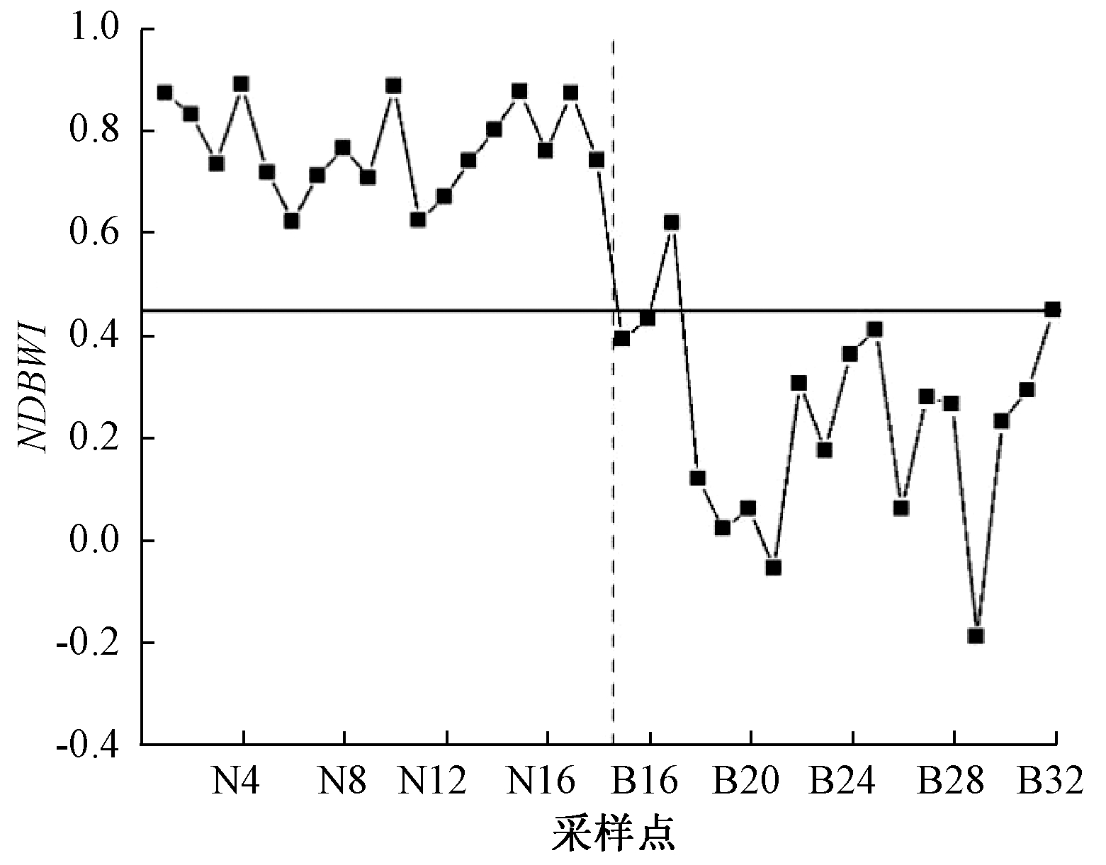 width=286,height=224,dpi=110