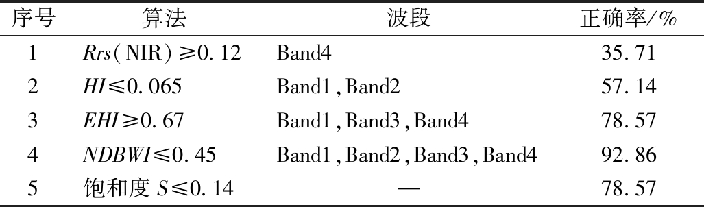 width=376,height=110,dpi=110