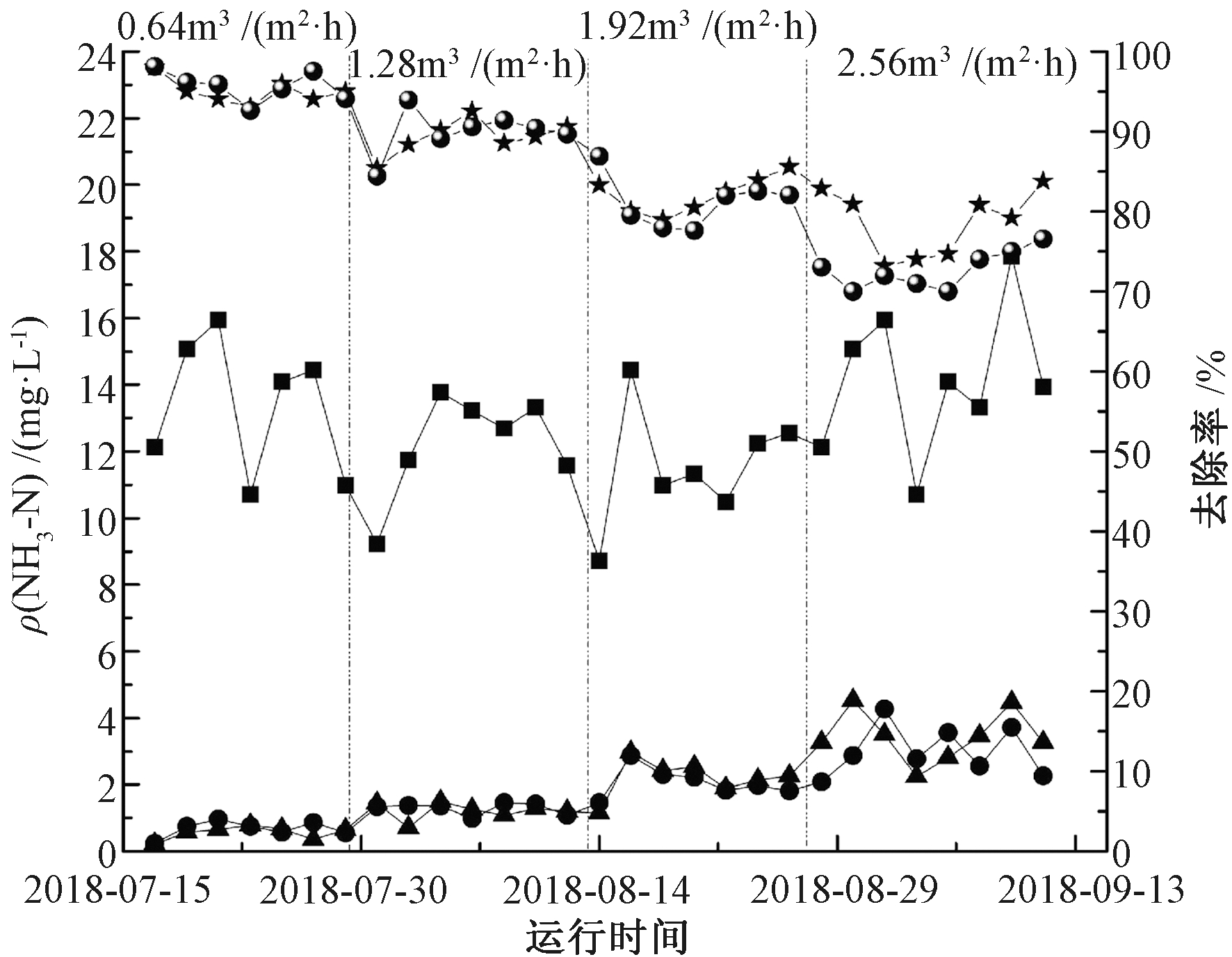 width=324,height=252,dpi=110