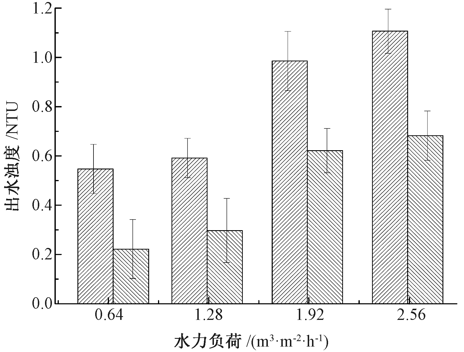 width=296,height=225,dpi=110