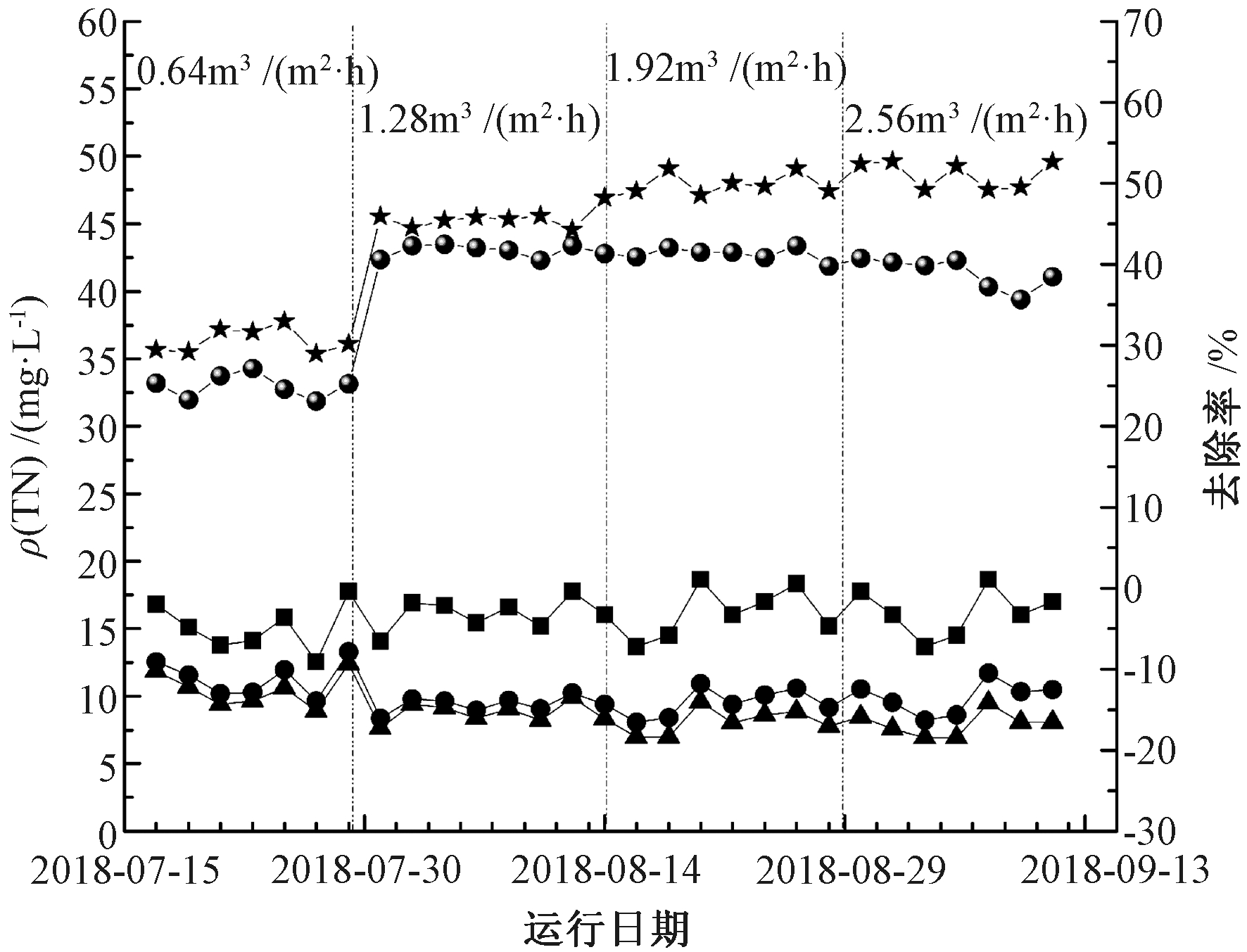 width=324,height=248,dpi=110