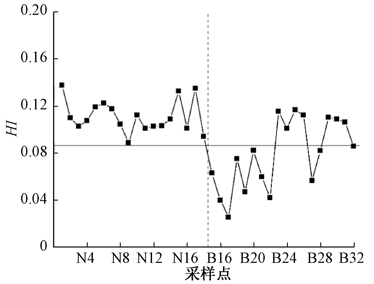 width=259,height=197,dpi=110