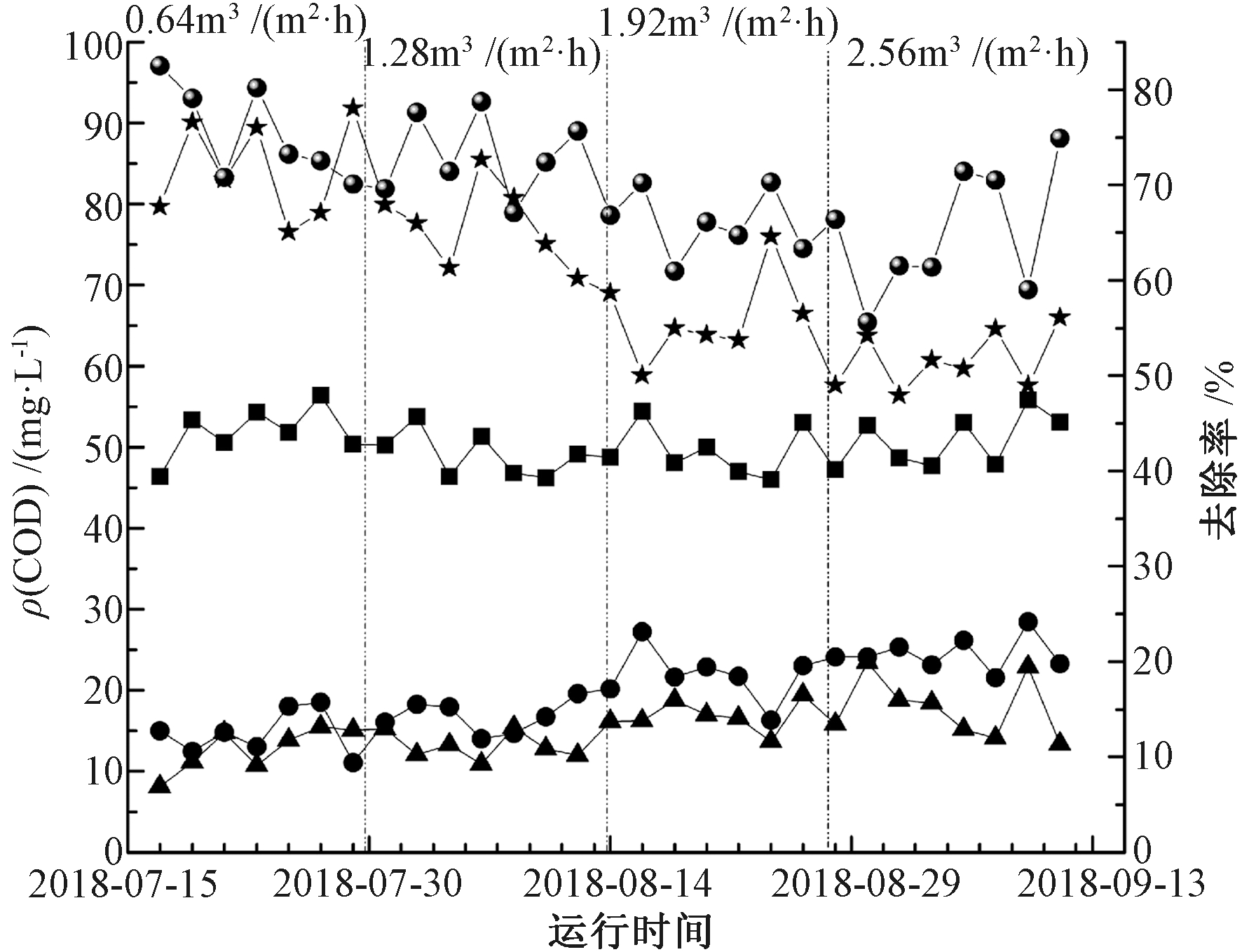 width=324,height=248,dpi=110