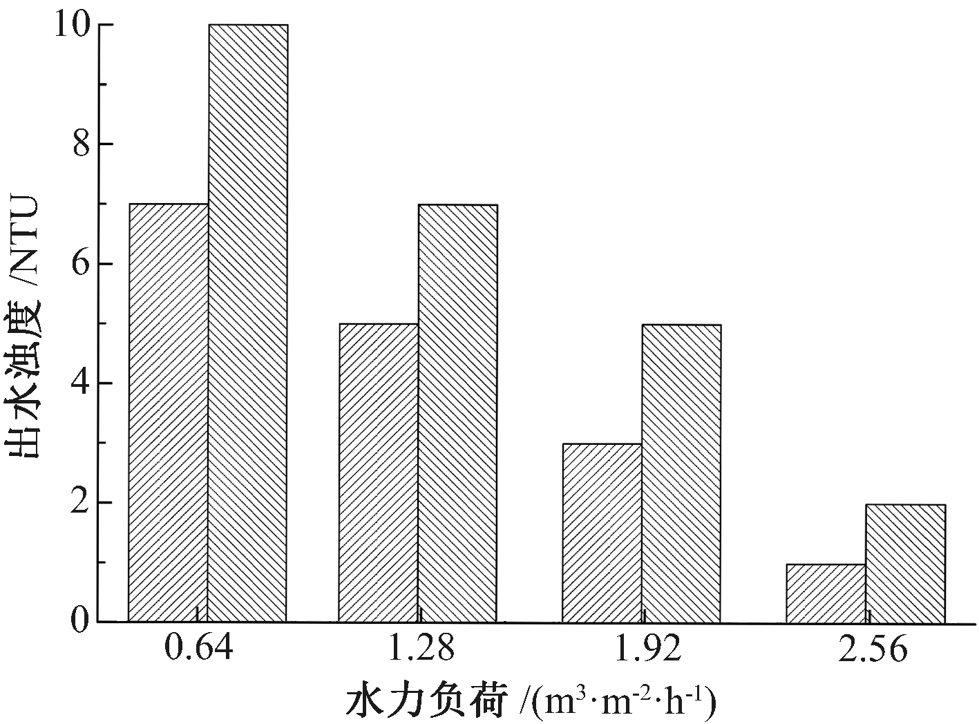 width=259,height=192,dpi=110