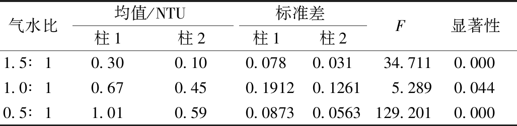 width=376,height=92,dpi=110