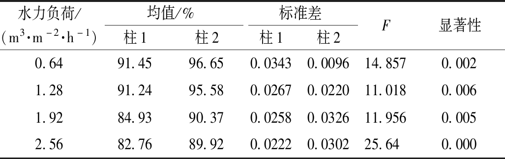 width=376,height=118,dpi=110