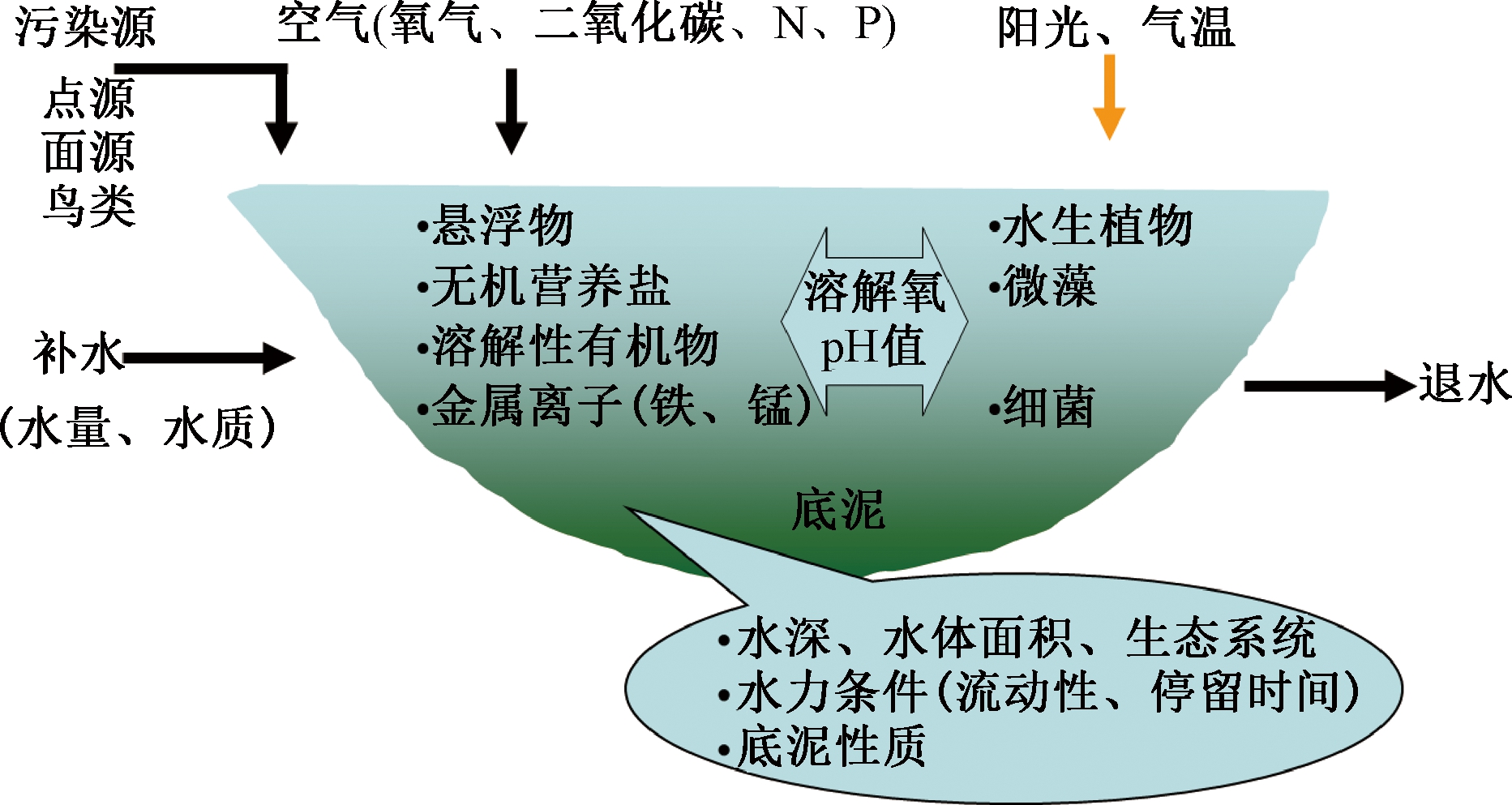 width=341,height=182,dpi=110