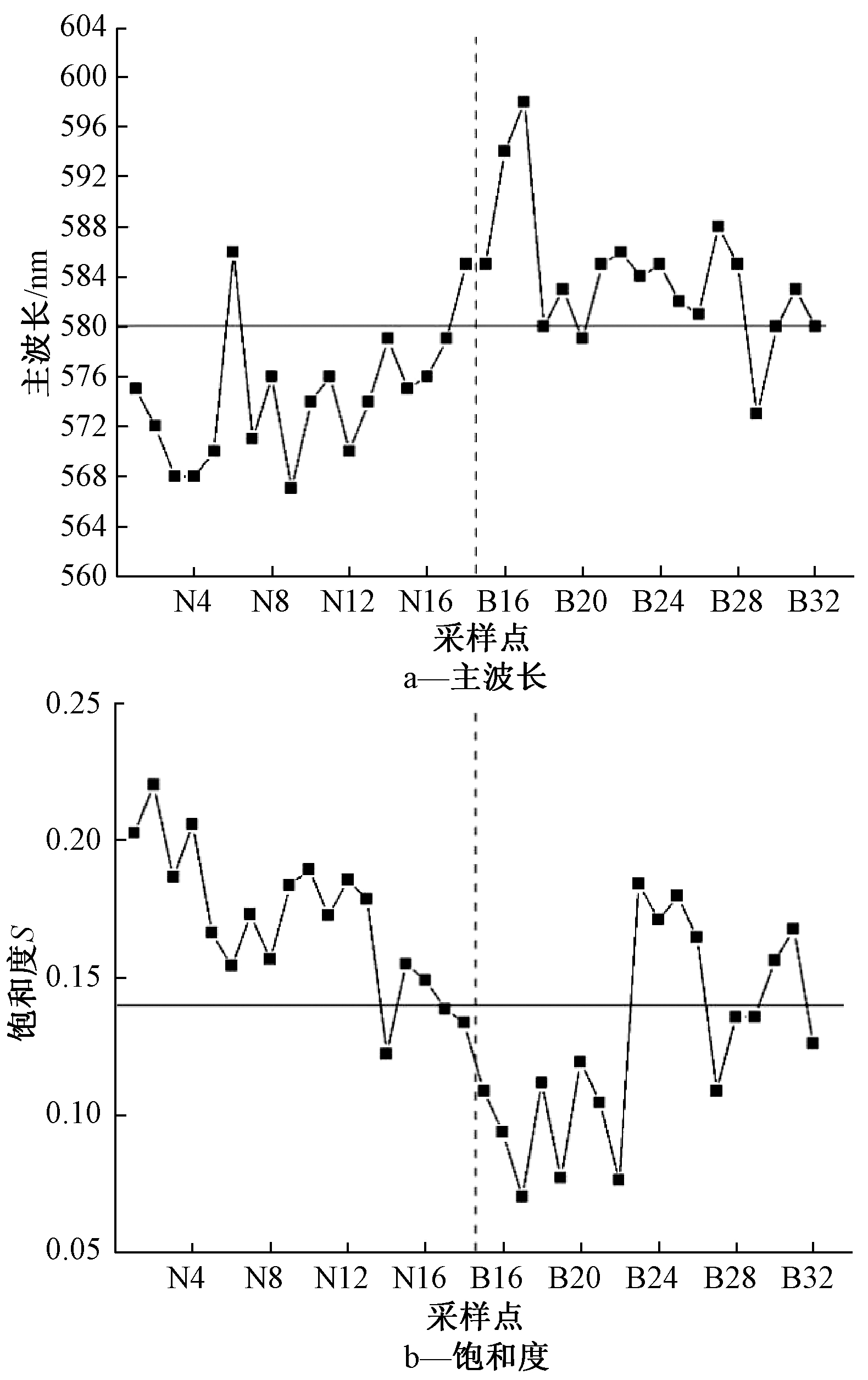 width=289,height=459,dpi=110