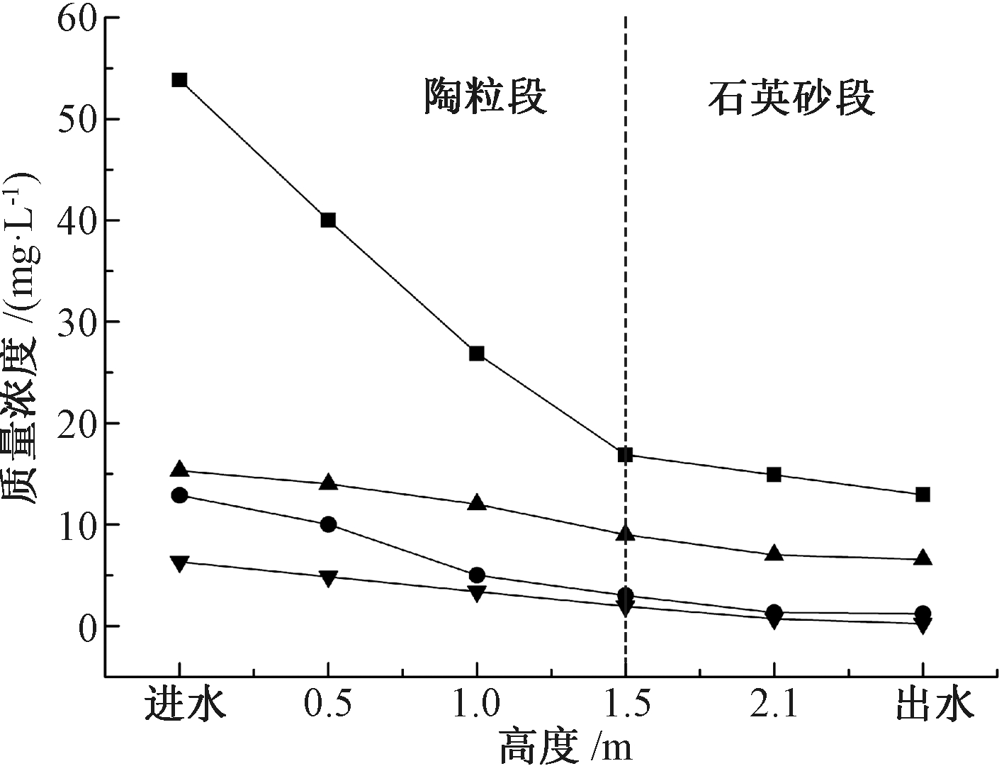 width=259,height=198,dpi=110