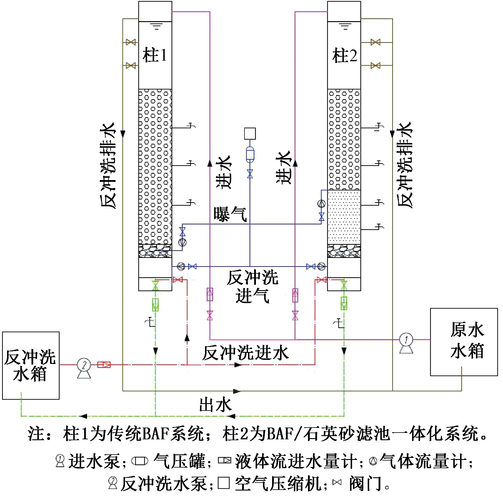 width=313,height=309,dpi=110