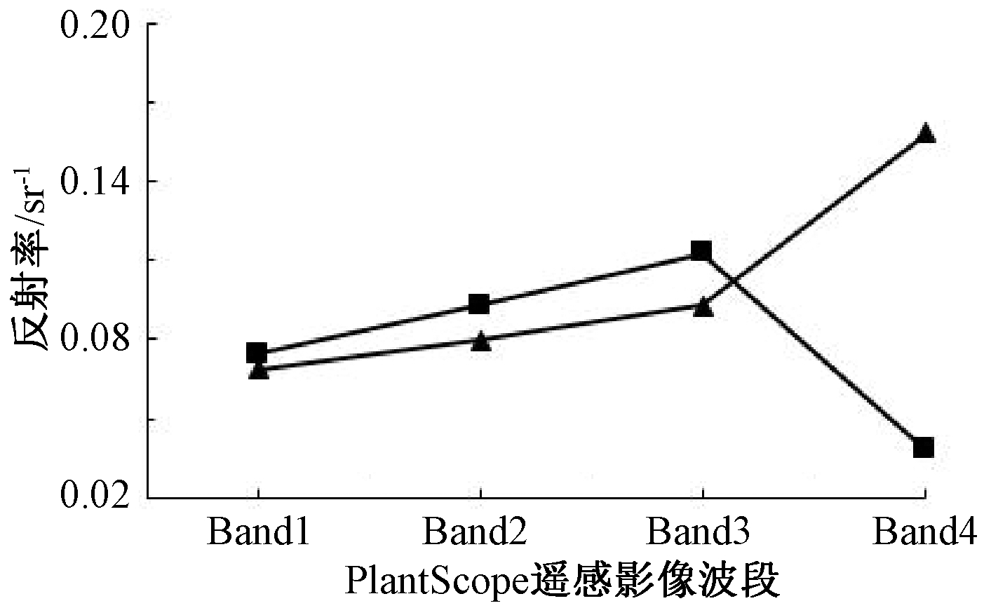 width=259,height=158,dpi=110