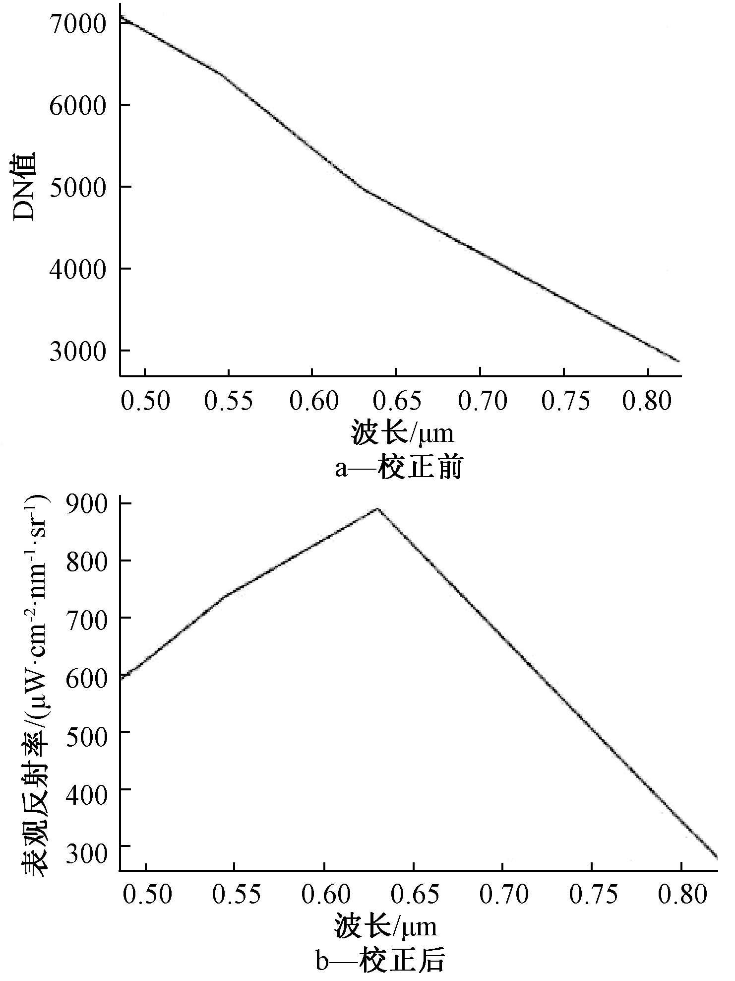 width=271,height=362,dpi=110