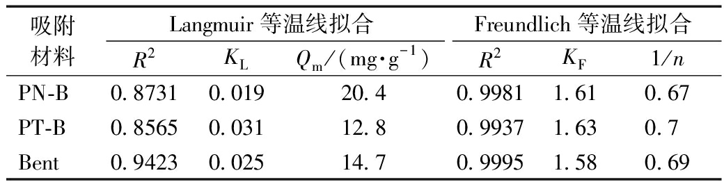 width=376,height=92,dpi=110