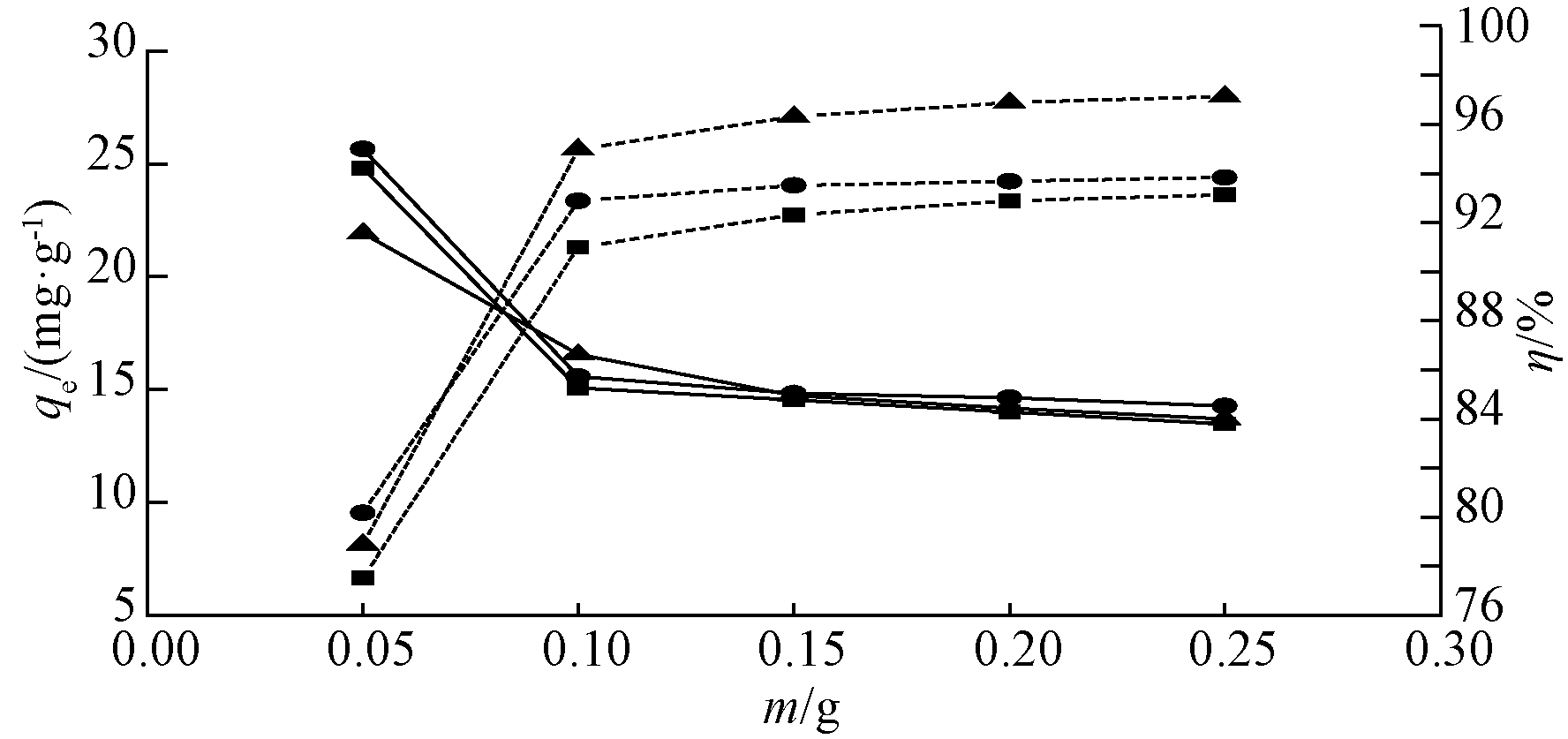 width=325,height=153,dpi=110