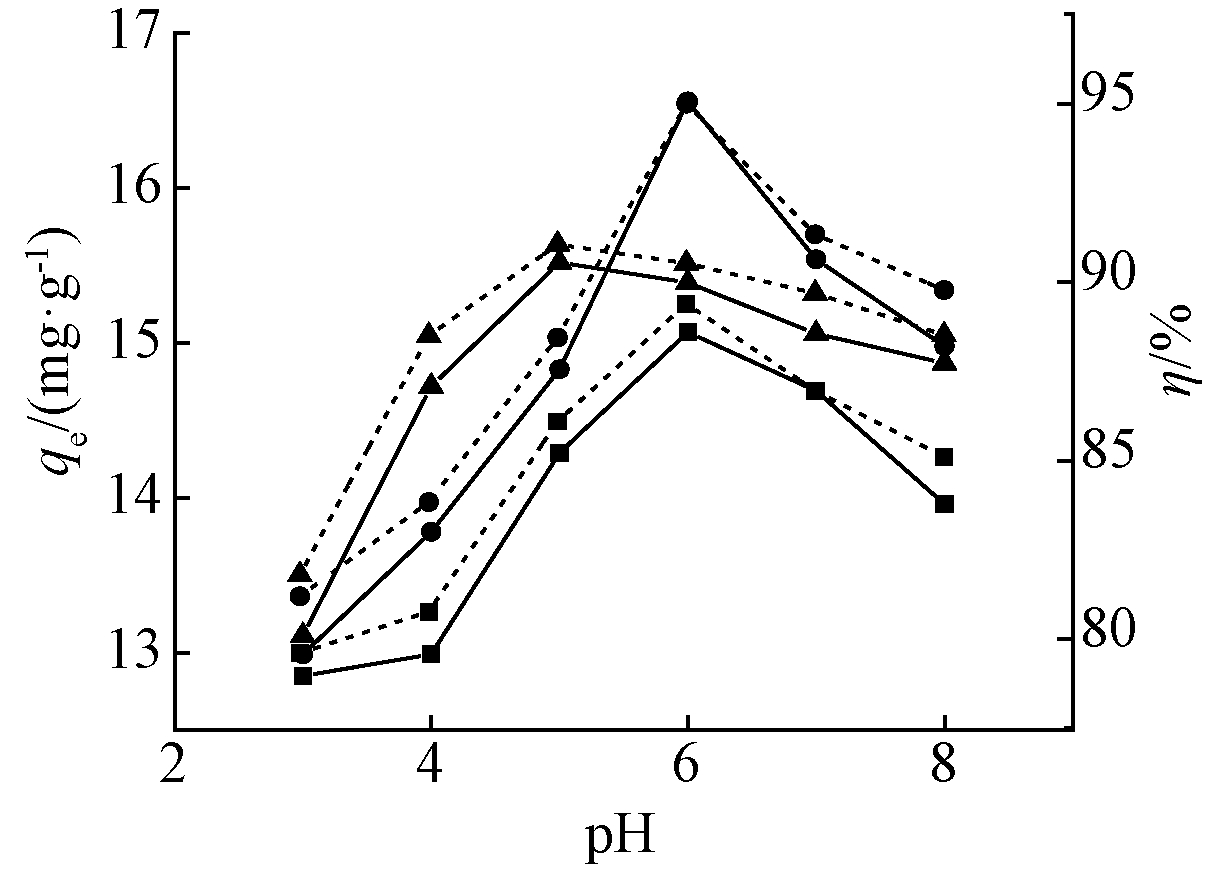 width=221,height=159,dpi=110