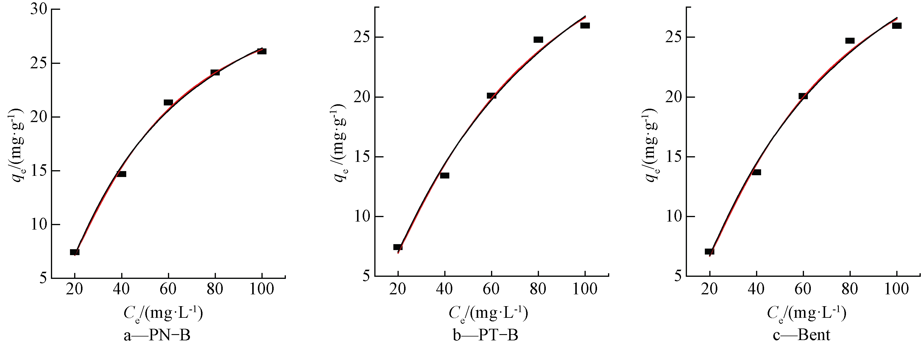 width=567,height=213,dpi=110