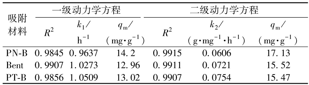 width=376,height=101,dpi=110
