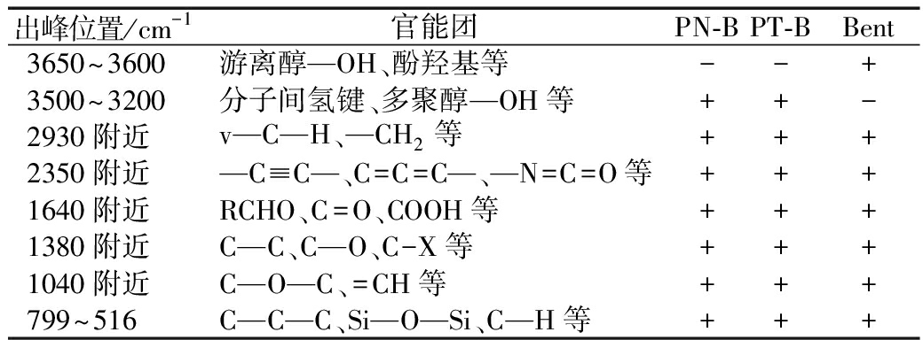 width=376,height=137,dpi=110