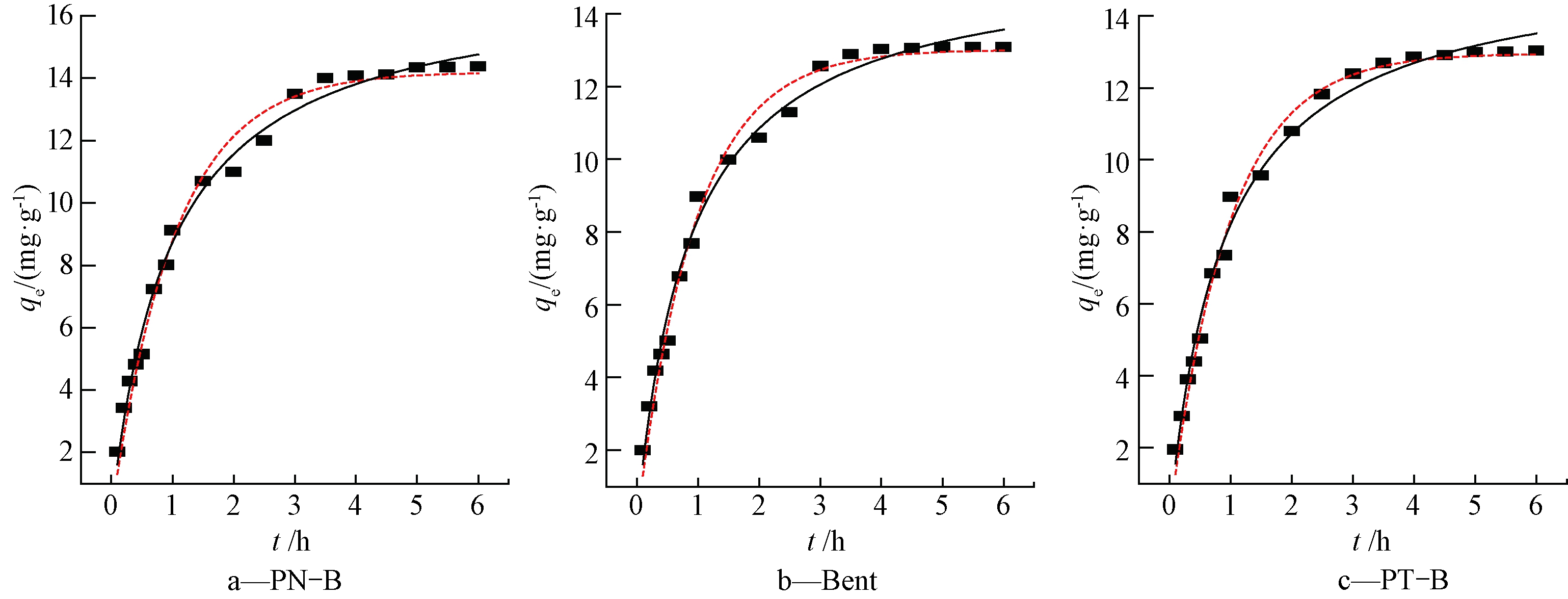 width=564,height=215,dpi=110