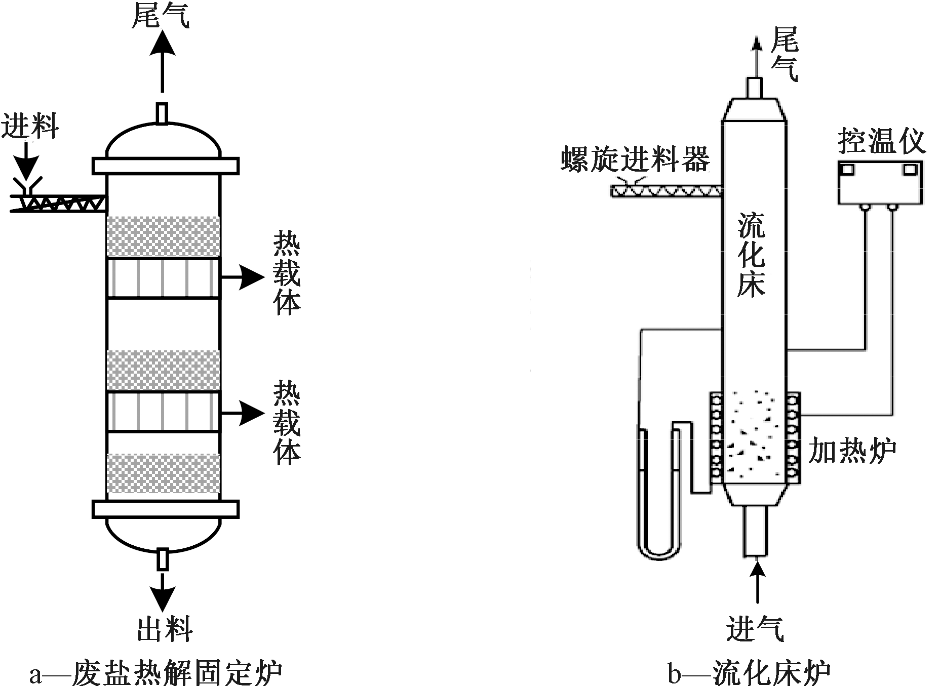 width=340,height=248,dpi=110