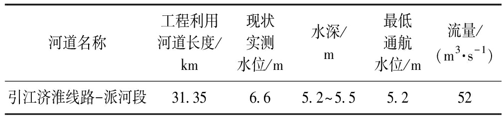 width=369,height=88,dpi=110
